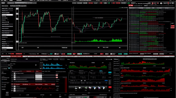 Selvitä Trader +3 Dexair - Onko se luotettava vai ei?