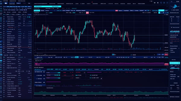 Onko Rörelse Valtaris Luotettava Kaupankäyntiratkaisu?